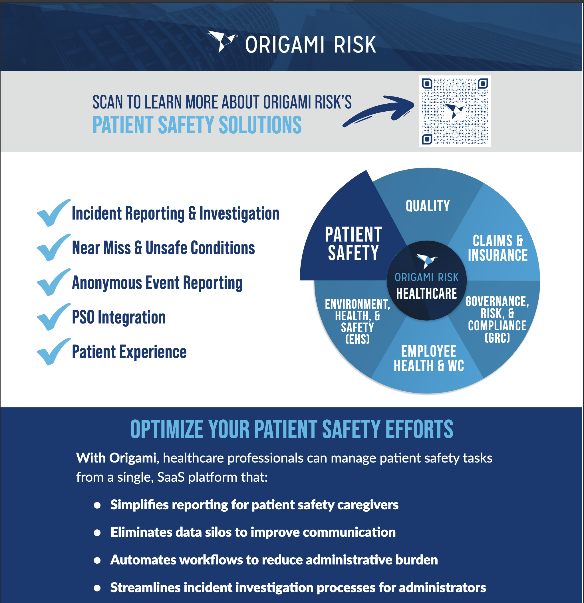 Healthcare Patient Safety Image