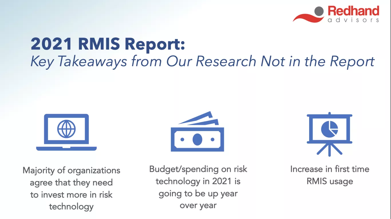 Majority of organizations agree that they need to invest more in risk tech; Budget and spending on risk tech in 2021 is going to be up year over year; Increase in first time RMIS usage; Interest in best in breed solutions 