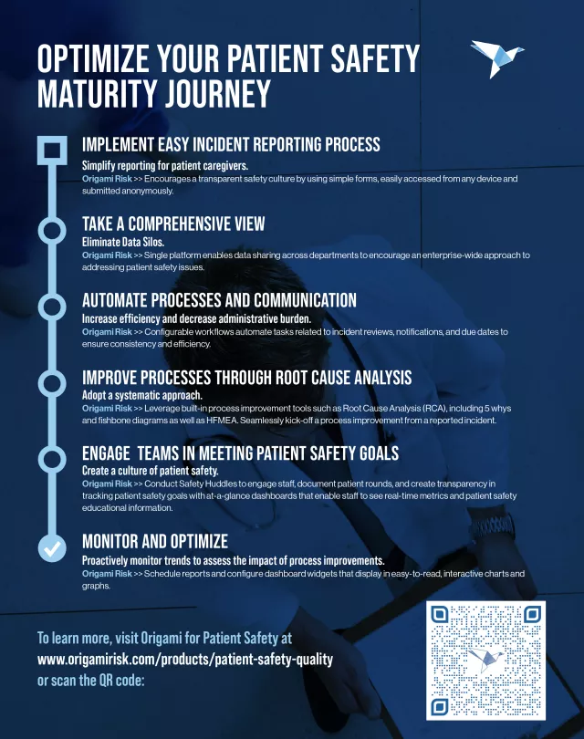 Patient Safety Journey