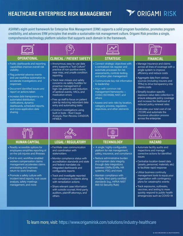 Healthcare ERM–ashrm