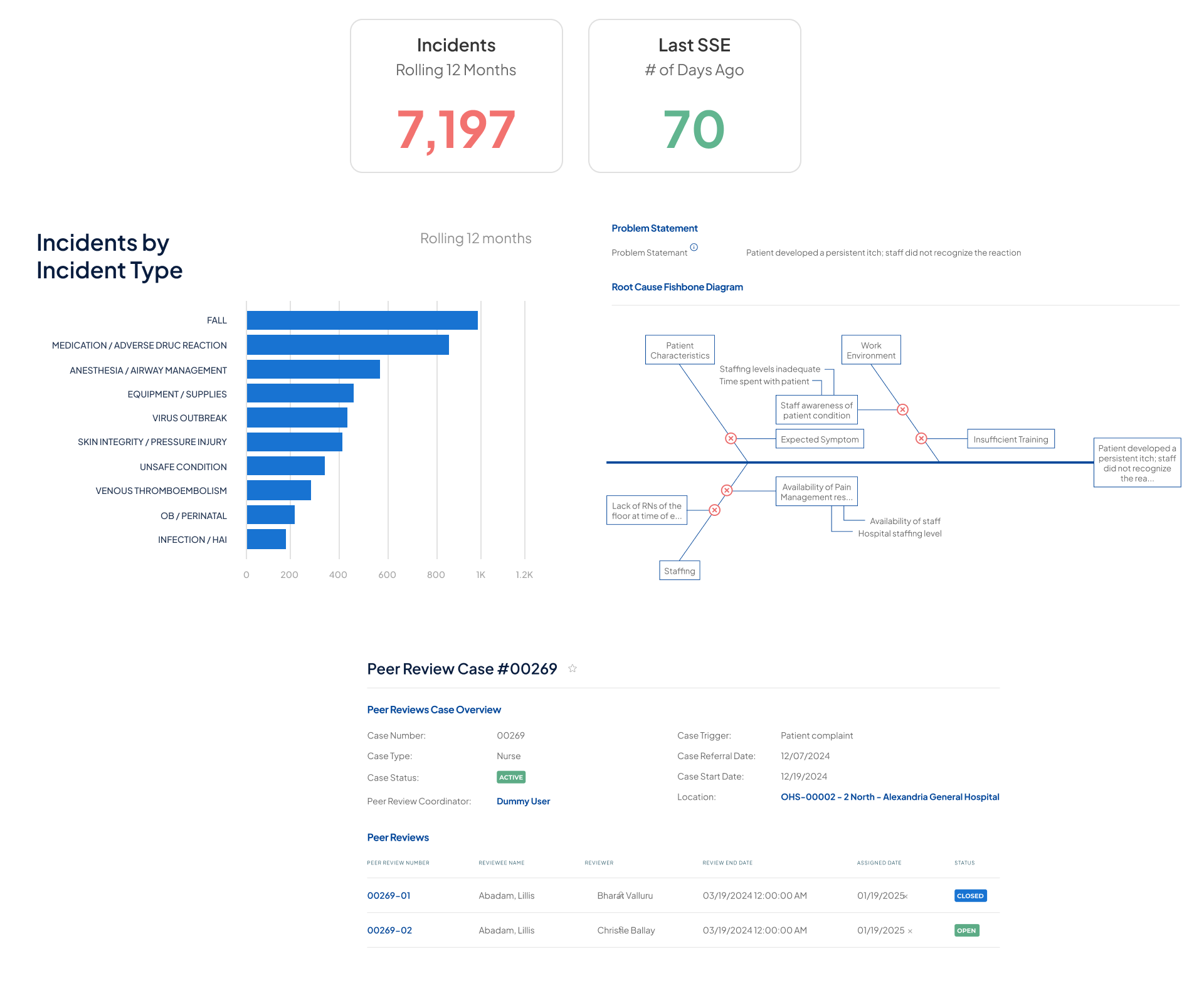 Leadspace-Healthcare@2x