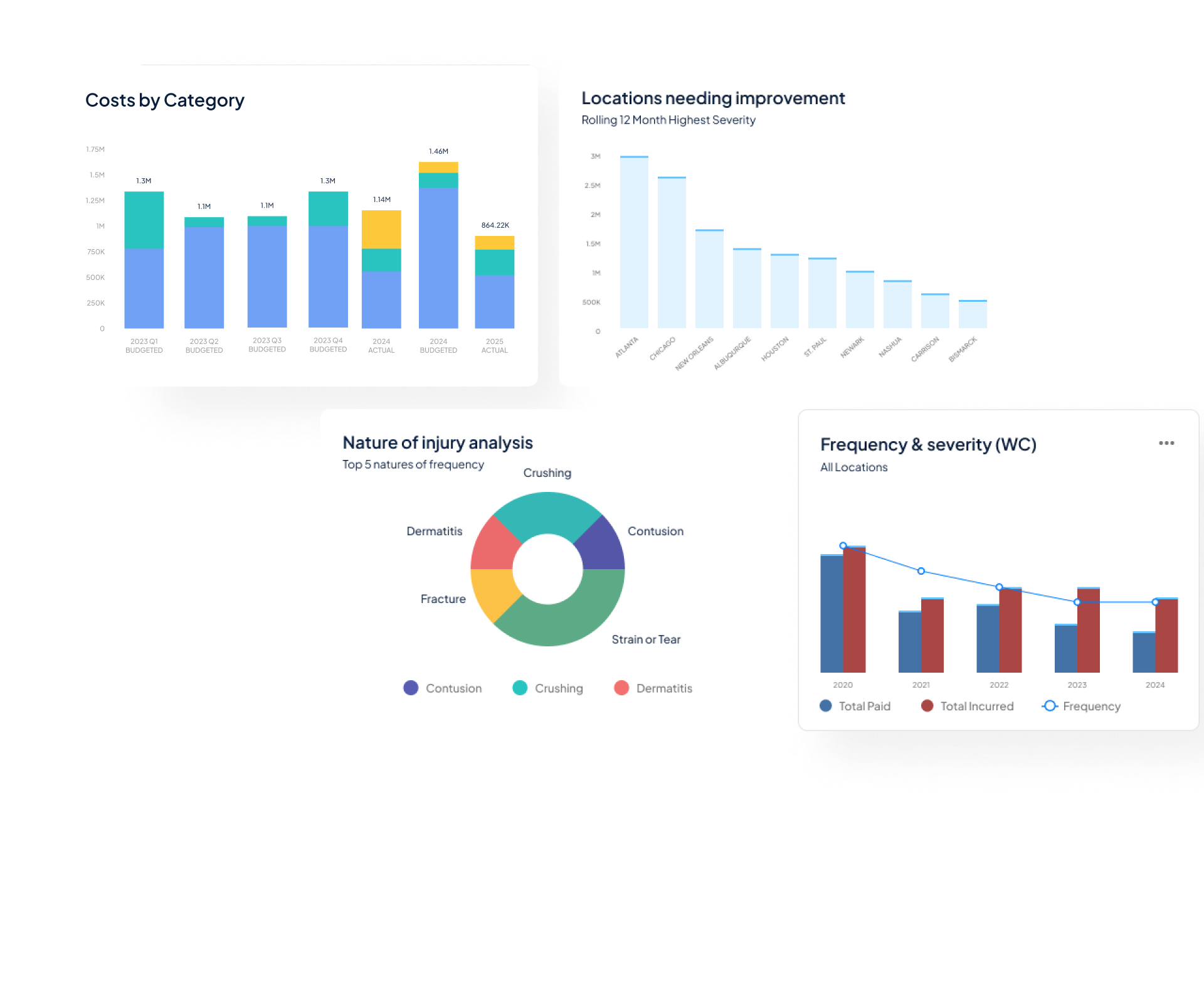 Leadspace-Platform-Reporting@2x