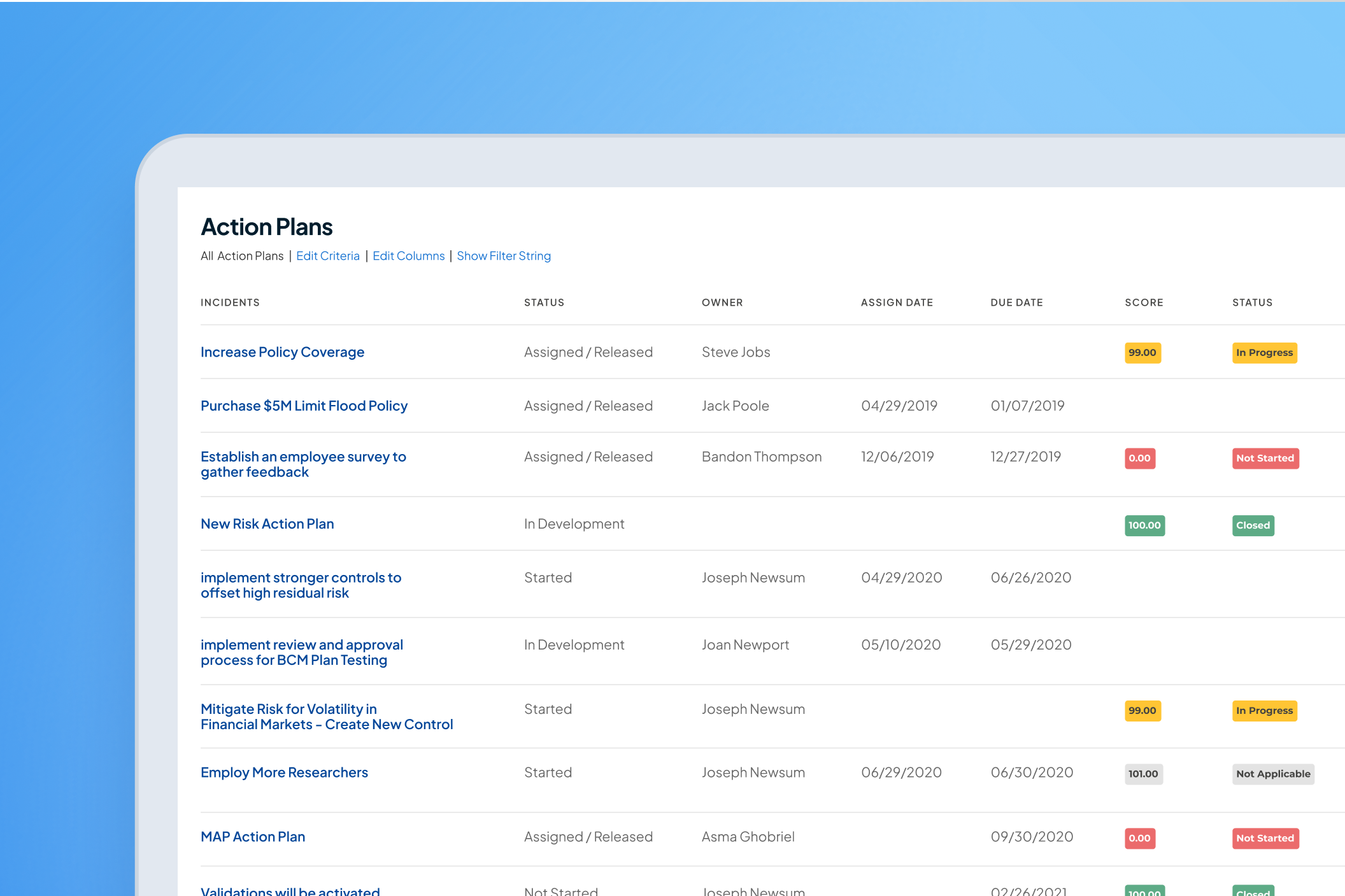 Overview-GRC