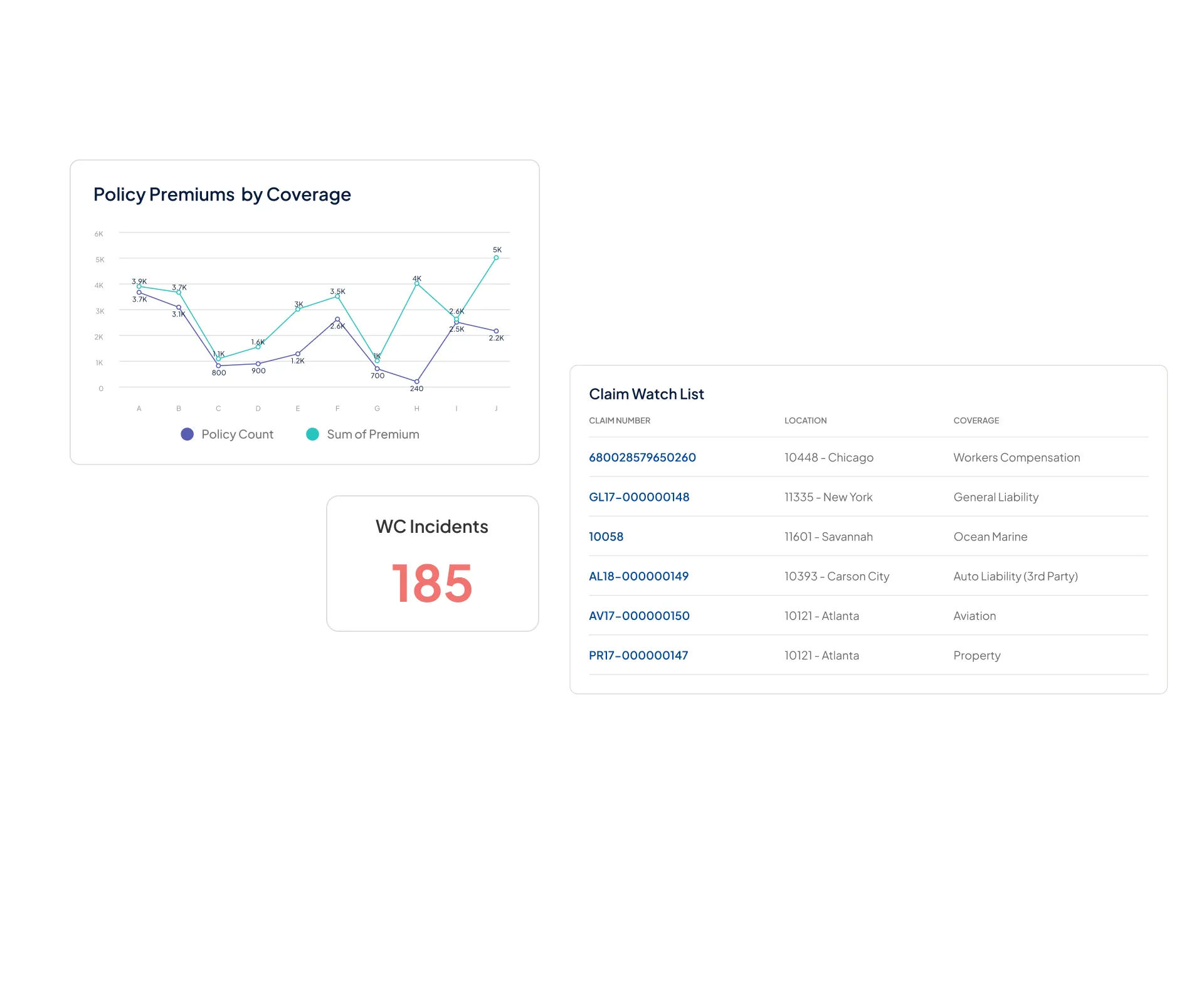 Leadspace-Platform