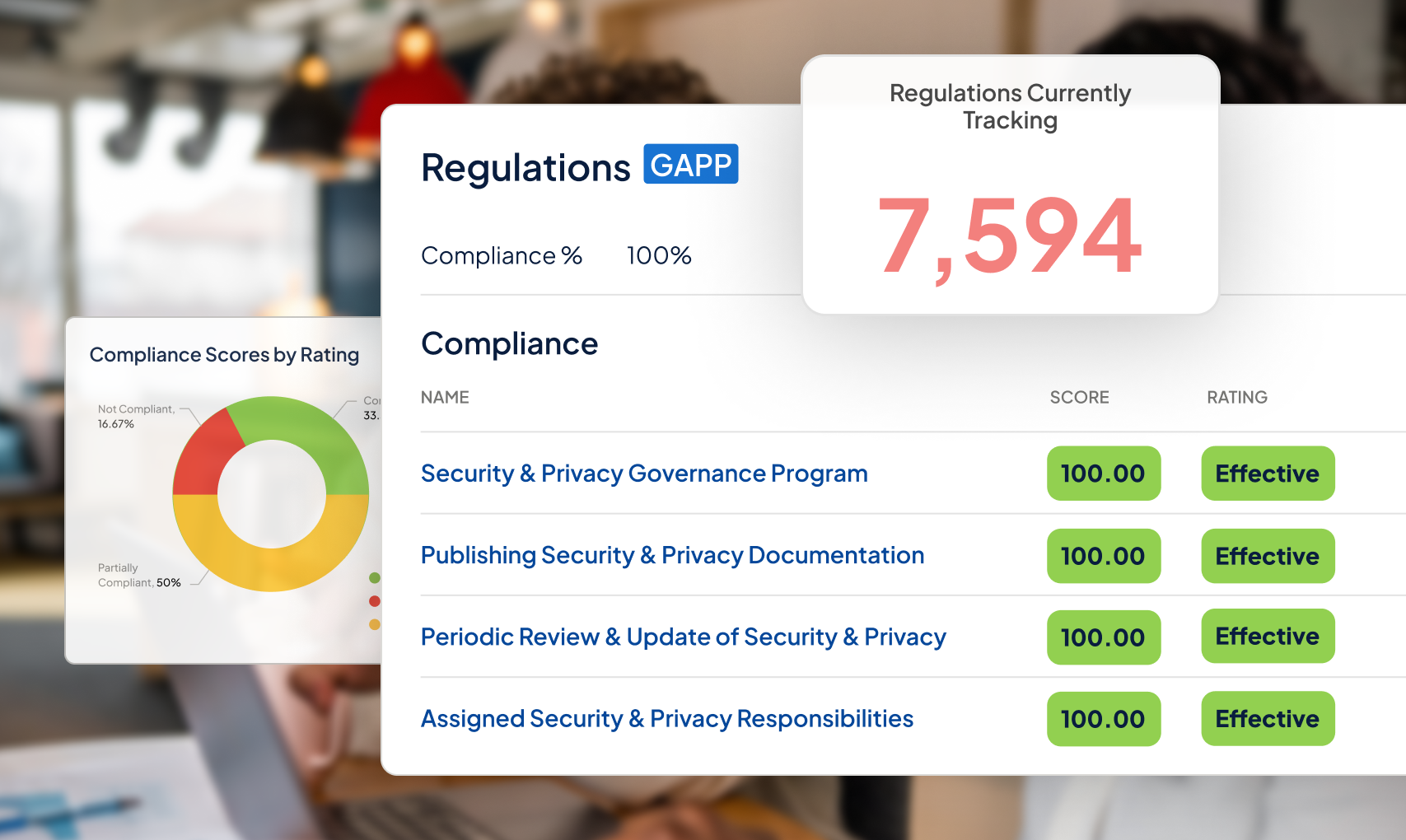 Demo of regulations and compliance management dashboard on Origami Risk.