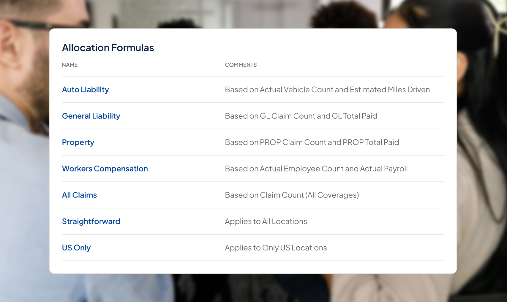Risk cost allocation formulas displayed on Origami Risk dashboard.