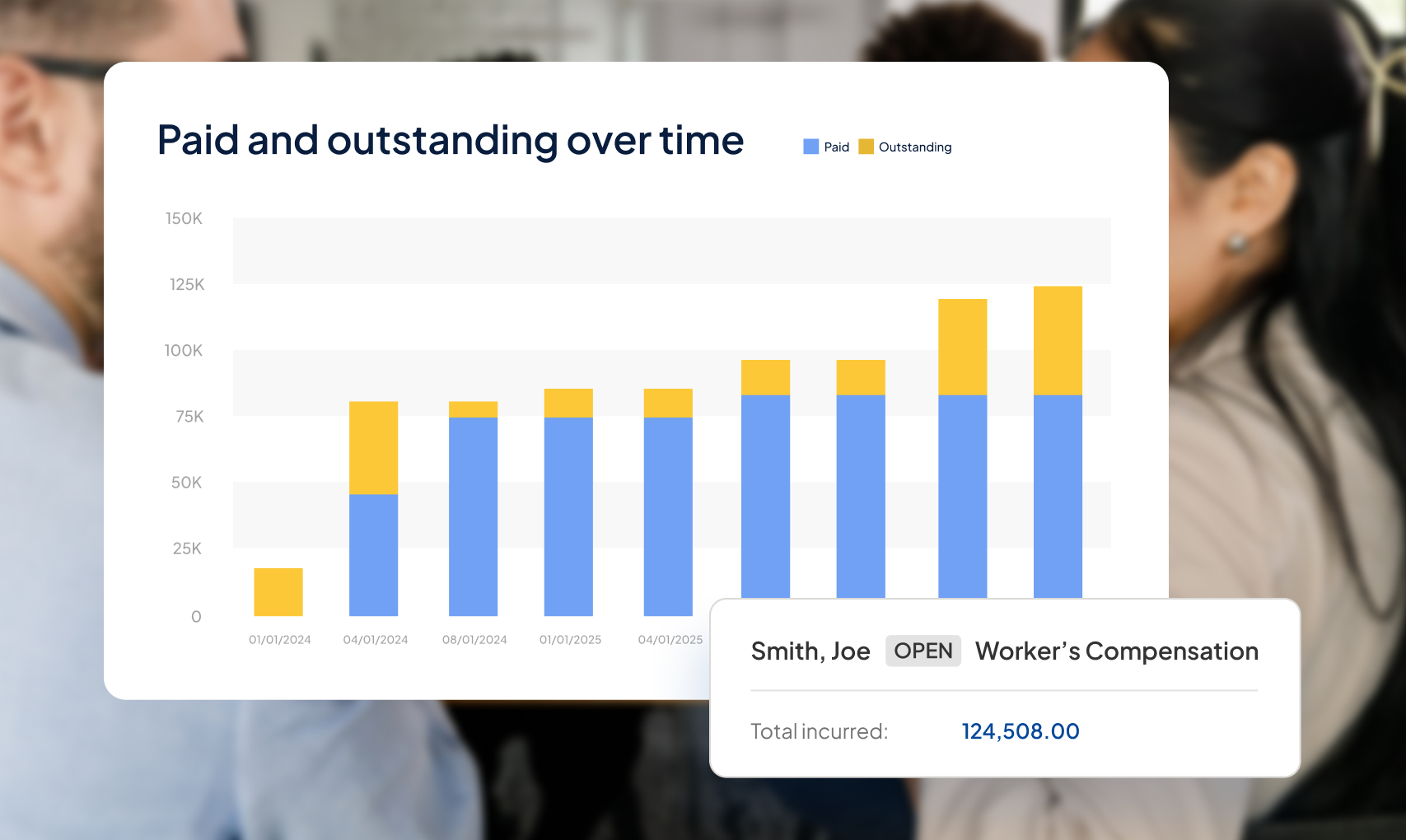 Over time and worker&#039;s compensation dashboard from Origami Risk.