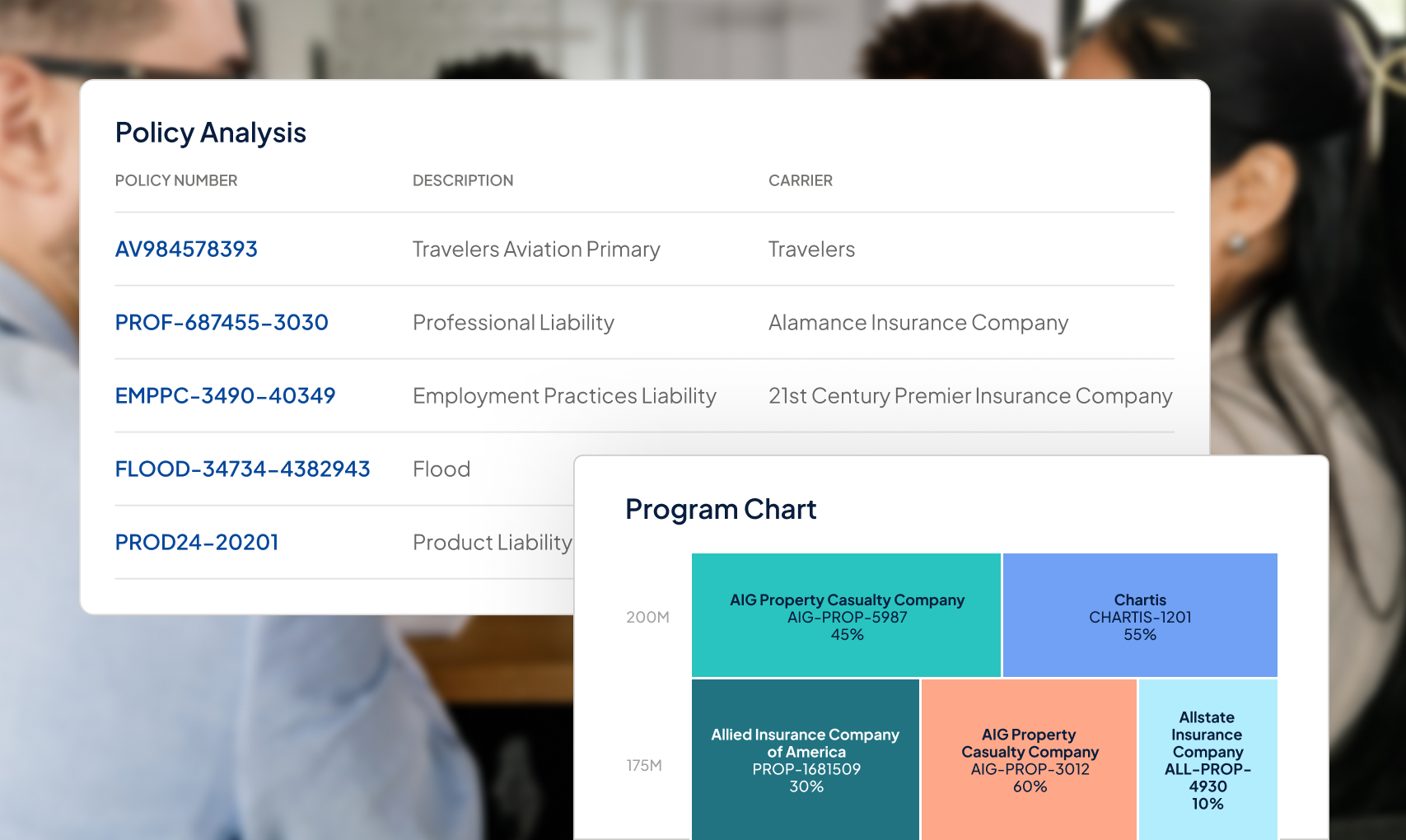 Insurance program management software on Origami Risk dashboard.