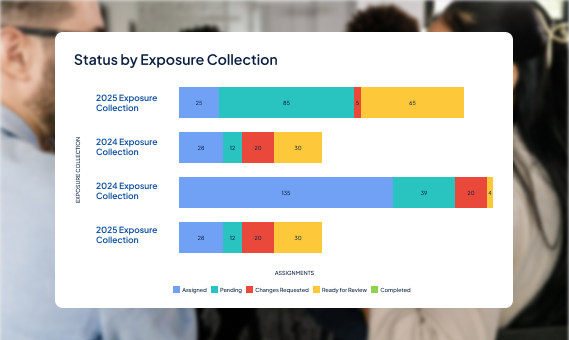 OrigamiRisk_Web_RMIS_FeatCarousel_5_Exposure Management_20250711