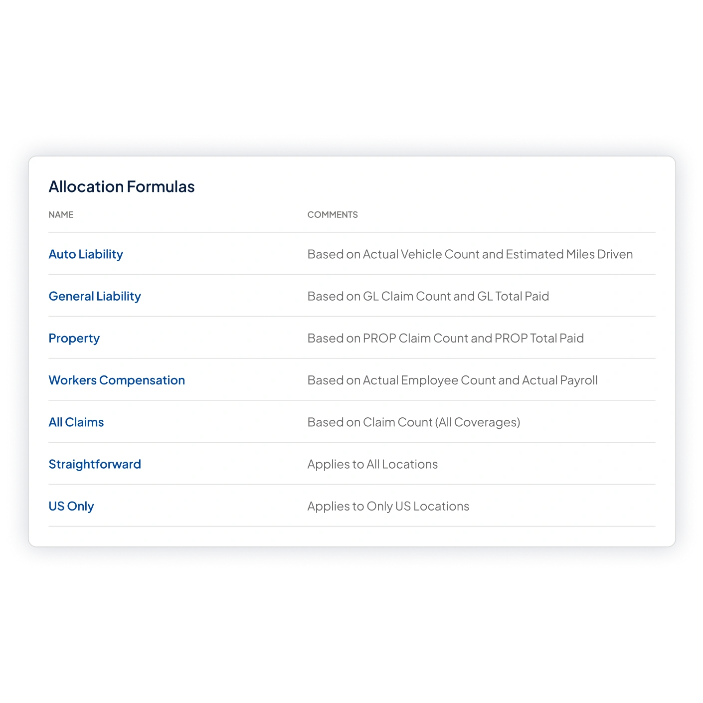 OrigamiRisk_Web_T3_RMIS_Allocations_20250829
