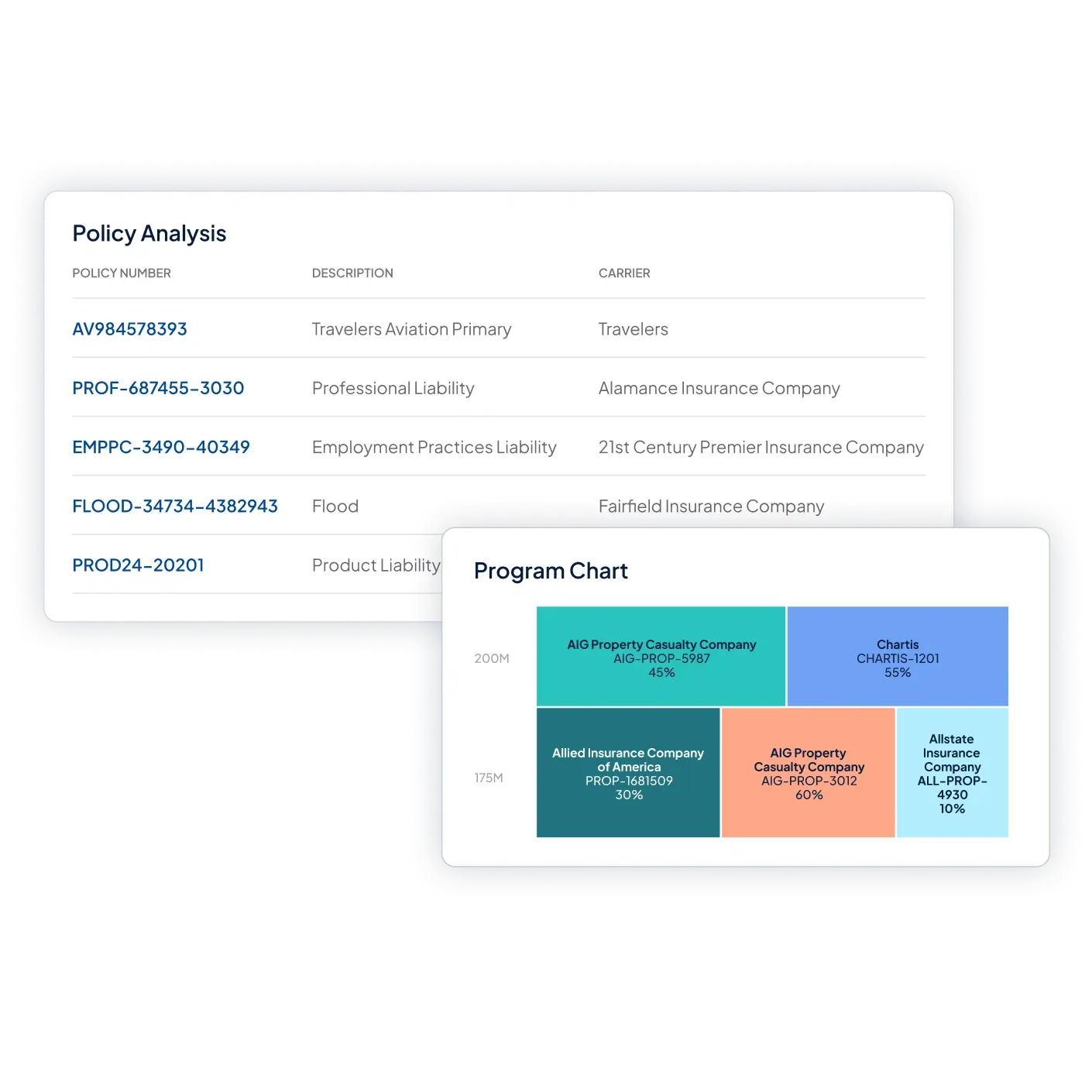 OrigamiRisk_Web_T3_RMIS_IPMGMT_20250829
