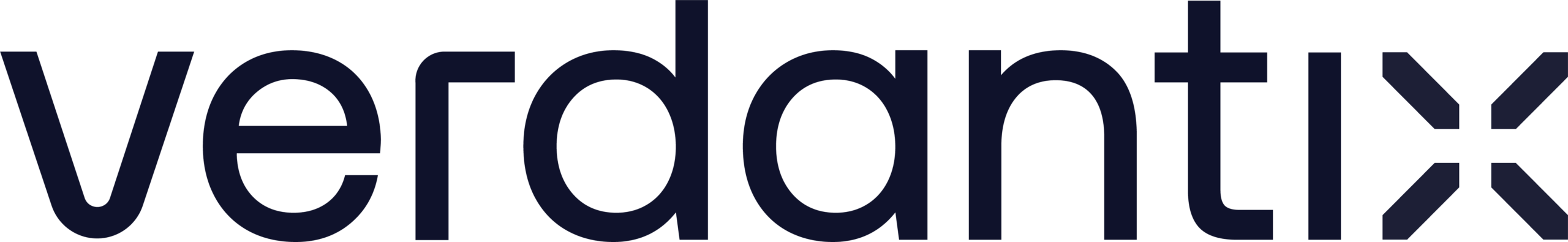 Verdantix-Wordmark-Dark-Blue-RGB-scaled-1