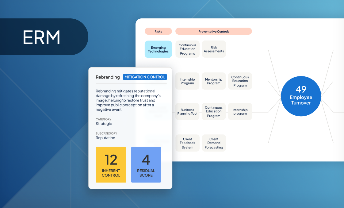 Insight_Blog_What We Heard from Risk Leaders_ How ERM Programs Are Becoming More Adaptive and Actionable